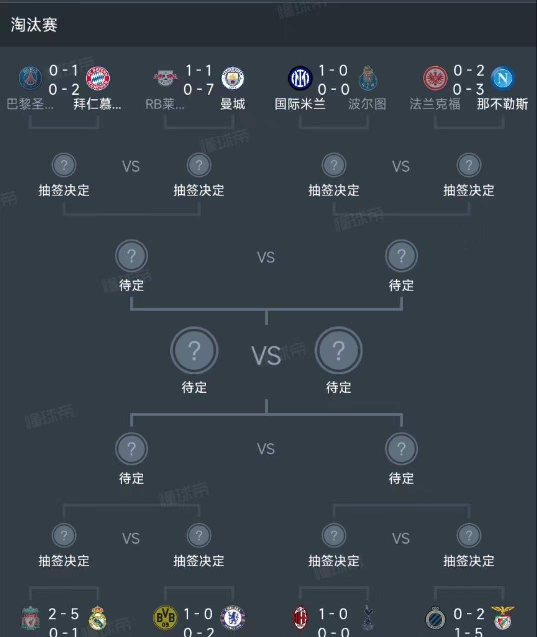 第23分钟，本纳塞尔摆脱防守球员，随即左脚打门，这球踢偏了。